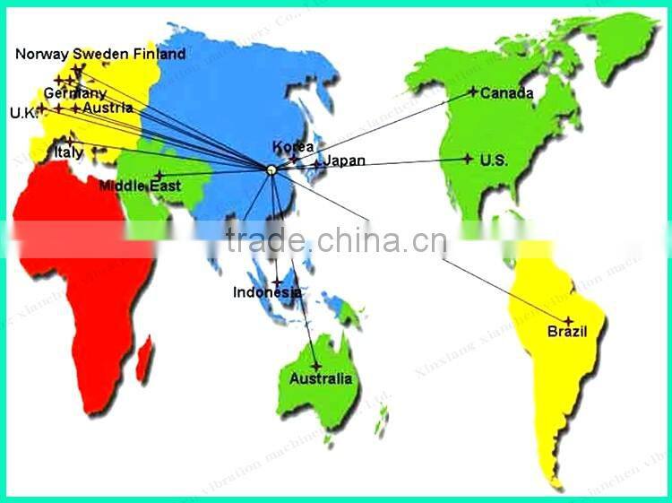 Explosion-proof electric vibrator motor