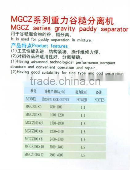 .MGCZ series gravity paddy separator cleaner large capacity factory price