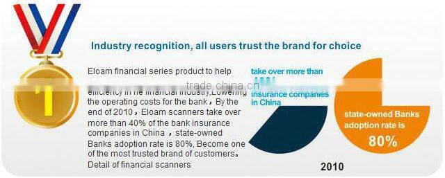 quick scan foldable camera scanner perfect for windows working