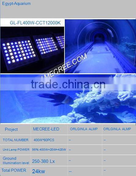 Resistance saltwater 200W led the lamp for aquarium led lighting