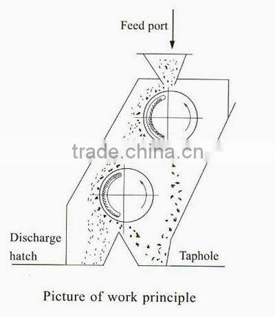 series CXJ double roller permanent magnetic separator
