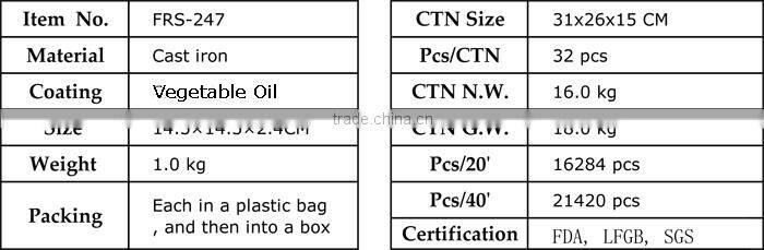 2016 HOT sale Cast iron mini fying pans