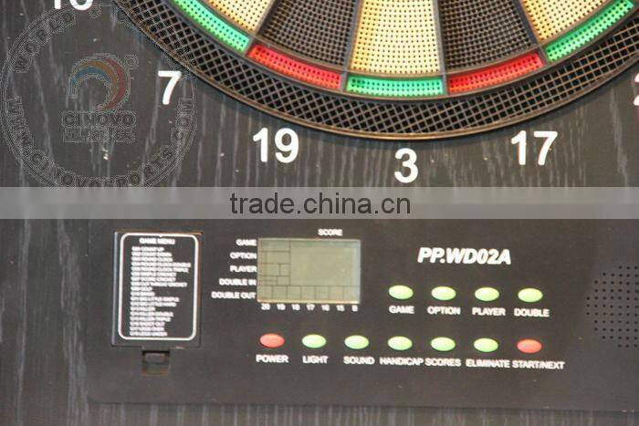 Electronic Dartboards