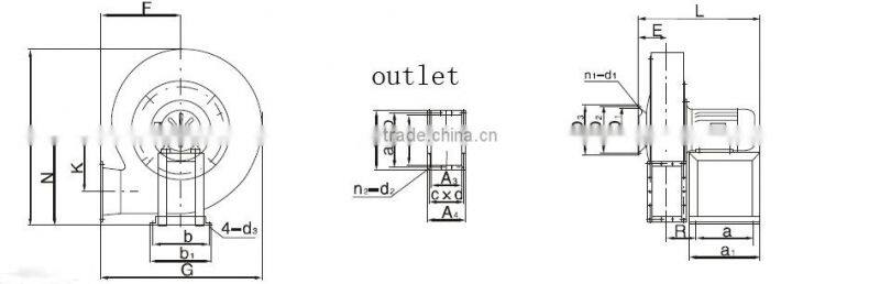 9-19 A type low noise high pressure centrifugal fan