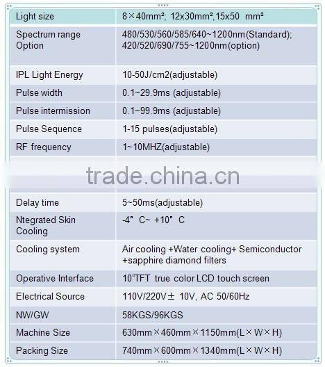 Specialized handle for ipl machine parts(CE/ISO13485/TUV)