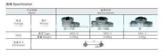Marine Nylon Connectors HF2-2