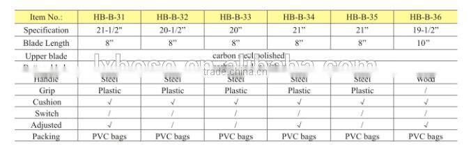 china tree lopper with long handle,wavy blade garden hedge shear,garden cutting machine
