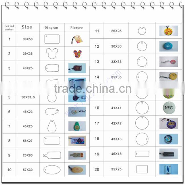 NDEF format NFC Crystal Epoxy tag