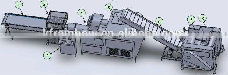 500-3000kg/h laundry/toilet soap making machinery