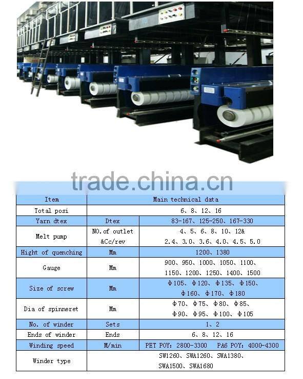 POY/FDY SPINNING MACHINE, FDY POLYESTER YARN SPINNING MACHINE