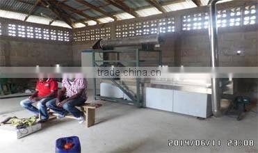 Wholesale pasta extruder machine for sale