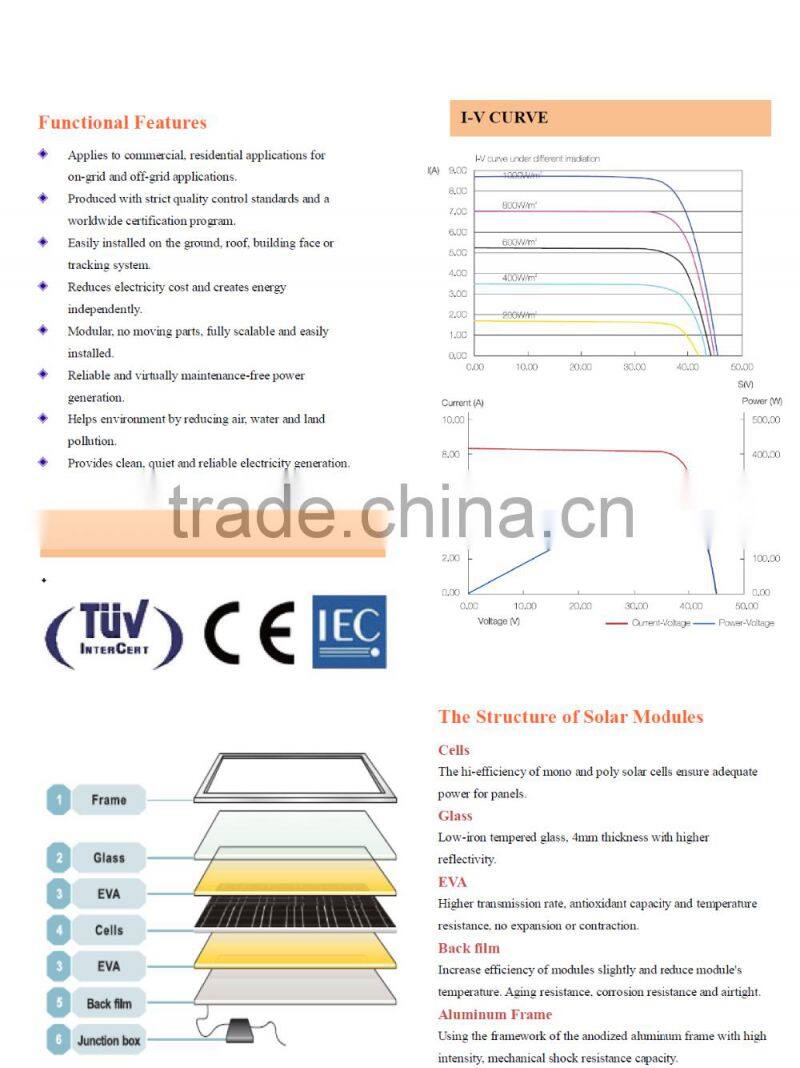 2kw solar panel system 2000 watt solar power system price off grid solar system