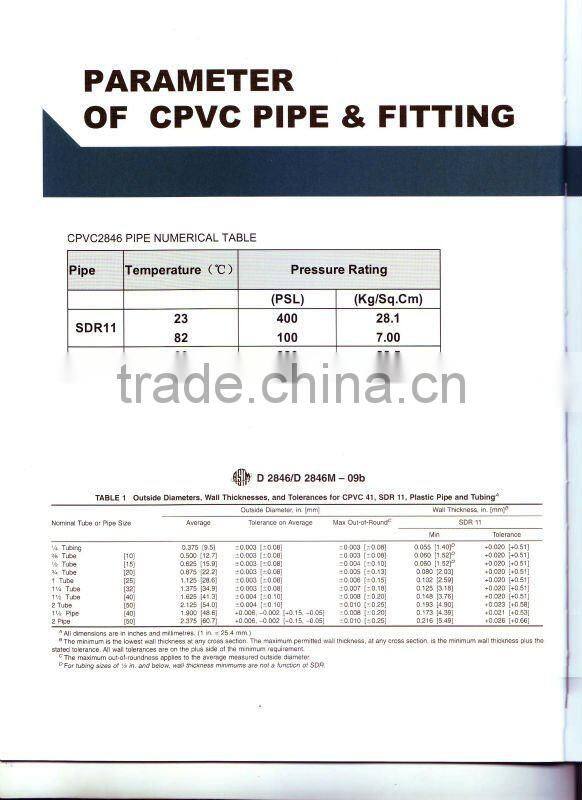 ASTM D2846 CPVC PIPE FITTING