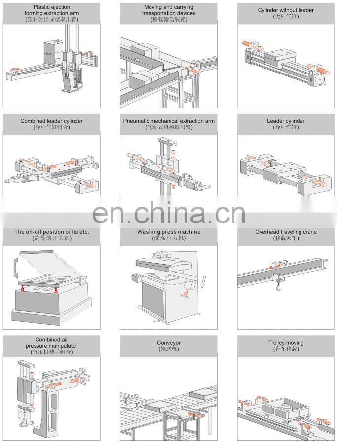 AC series shock absorbers prices hydraulic speed controls
