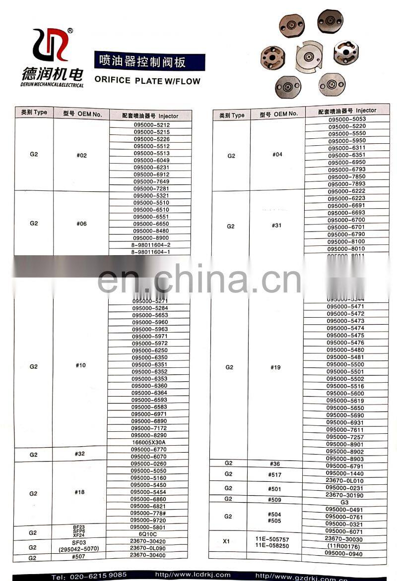 Common rail injector Orifice plate w/flow #10 095000-6971 095000-6890 095000-7172