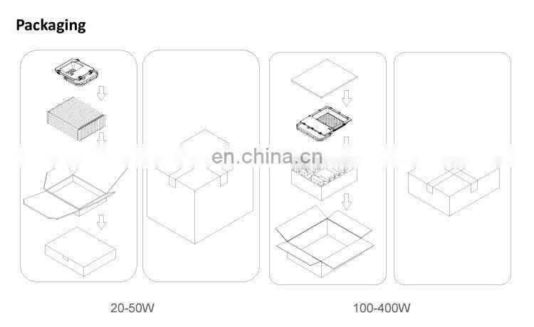 Hotsale Manufacturer Black Slim Stadium Led Module Outdoor Flood Light 100w