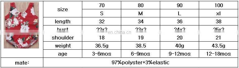 2019 summer new red flower print WOMAN RUFFLE off shoulder one piece BIKINI swimsuit