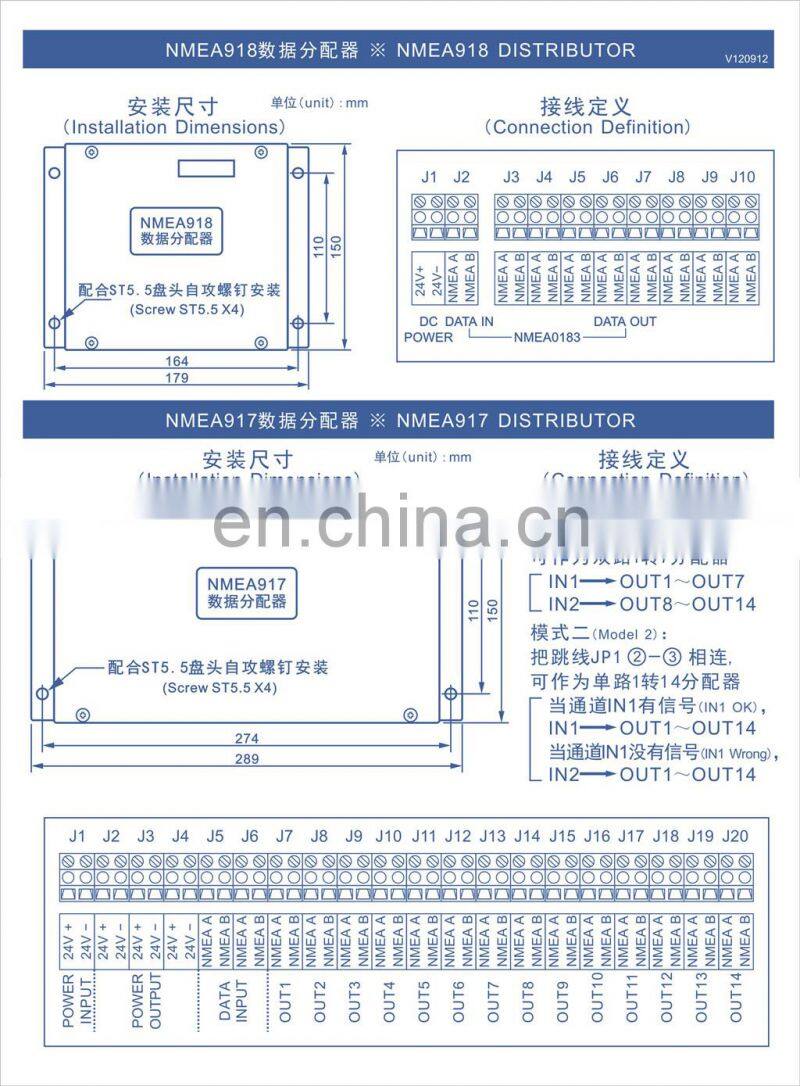 Marine electronics maritime navigation communication NINGLU NEMA918 917 ship boat signal distributor NMEA0183 buffer