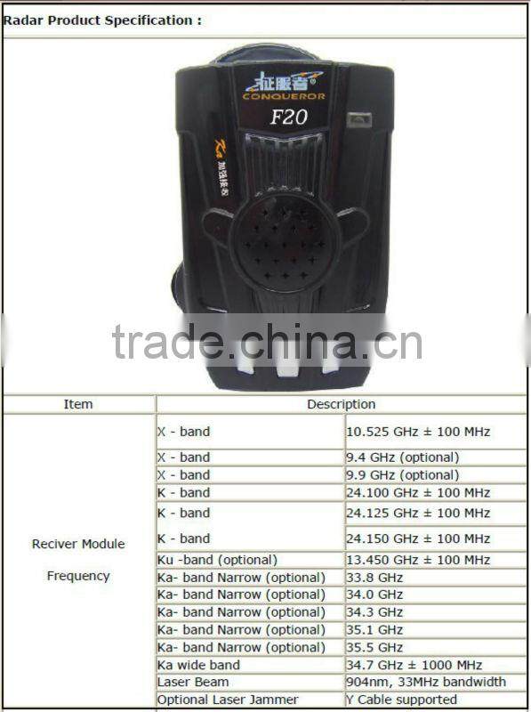 Best Car speed gun Radar Detector car anti laser radar detector spy equipment