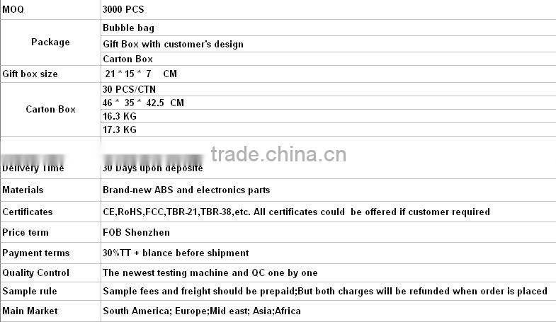 desktop big button telephone