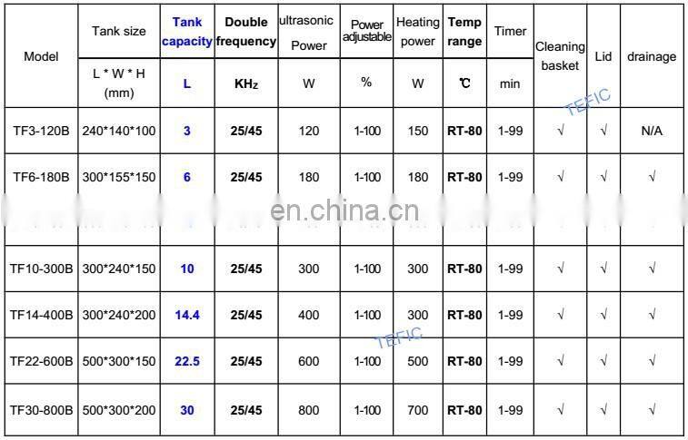 25/45 KHZ Dual-frequency Ultrasonic cleaning 400W 14 Liter with Heating Function, ultrasonic electric parts washer