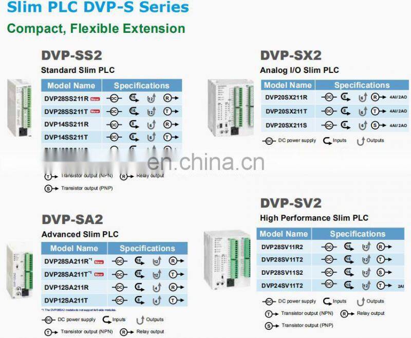 Original and new one DVP16SP11T dvp16sp11t with factory price