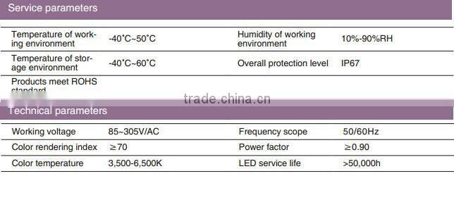 Highly waterproof LED streetlight