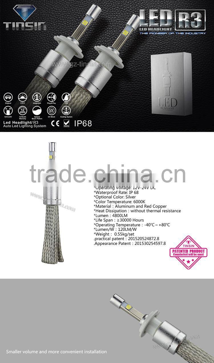 high power 80w 9600lm Led Car Headlight Auto light h7 led headlight bulb