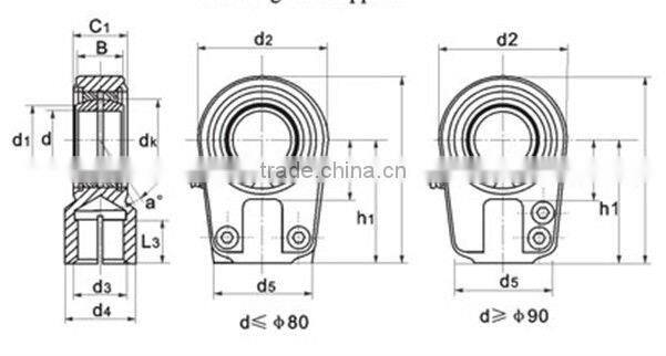 GK...NK Rod Ends for Hydraulic Components