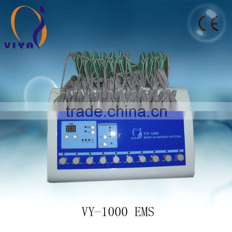 Microcurrent Loose Weight Products