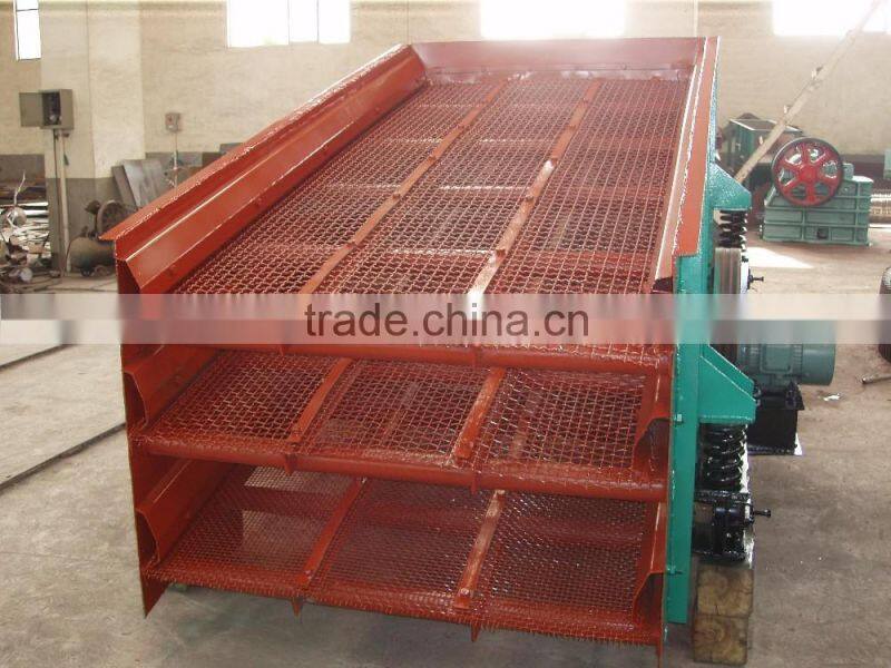 High frequency circular vibrating screen for stone