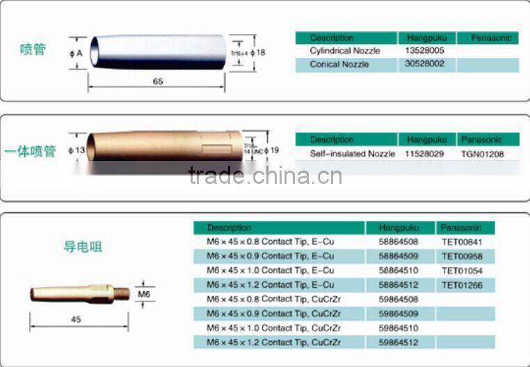 welding gun Panasonic 180A CO2 torch