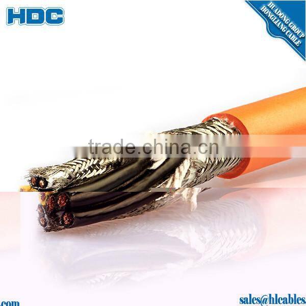 Multi flexible copper conductor XLPE insulation Copper tape screen PVC cable