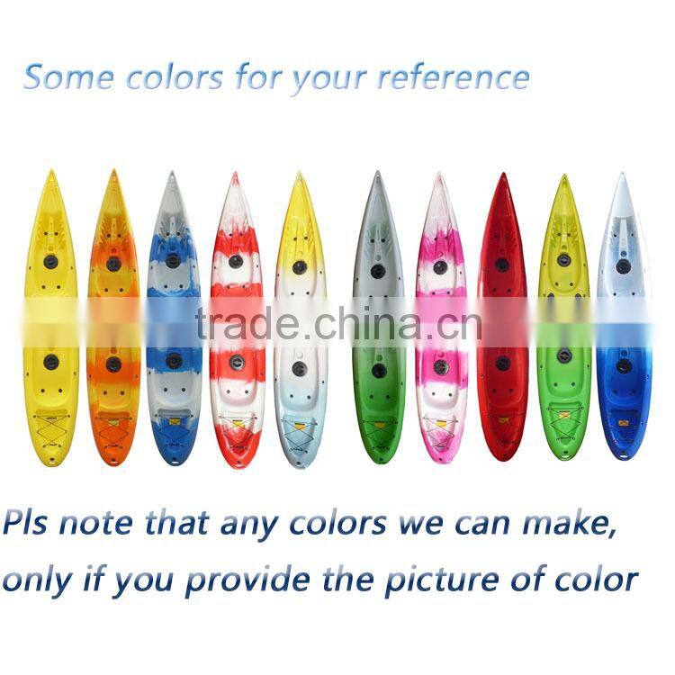 Double kayak / tendem kayak / fish kayak