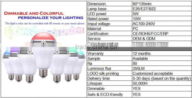 2016 High sound quality E27 Base Rgb colorful bluetooth speaker led wireless portable speaker led music Bulb