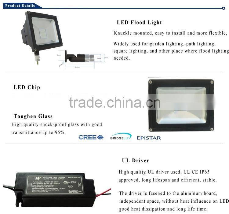 UL DLC CE 20W LED Flood Light Knuckle Mounted with 5 Years Warranty