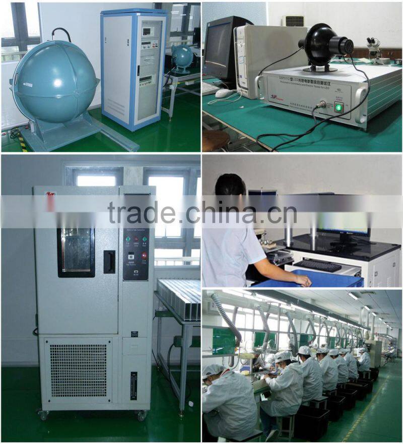 LED surface mount ceiling panel lamp IP40 house sweet light mounted square ceiling light