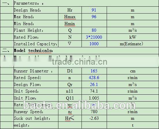 Vertical water turbine/21MW Francis turbine generating unit /Hydropower plant