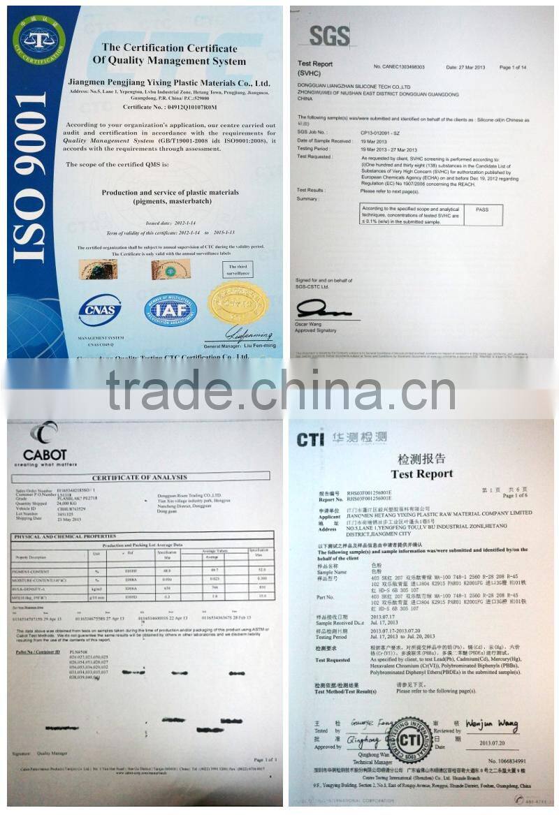 China Supplier Professional Plastic White Masterbatch for Pipes/Home products