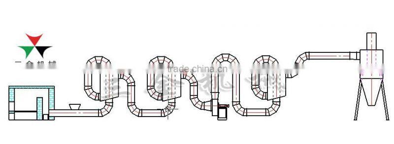 High quality sawdust hot-air dryer