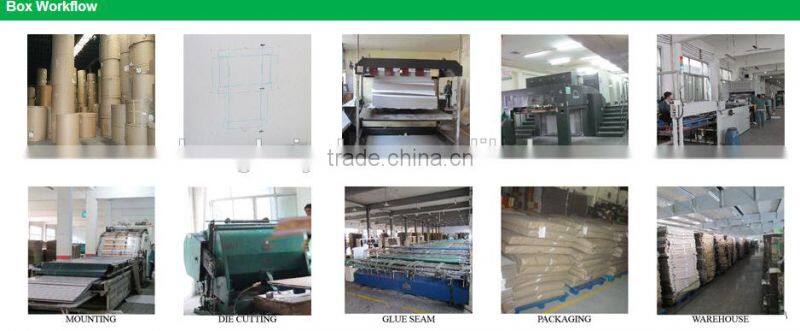 China supplier export food grade cardboard muffin packaging box