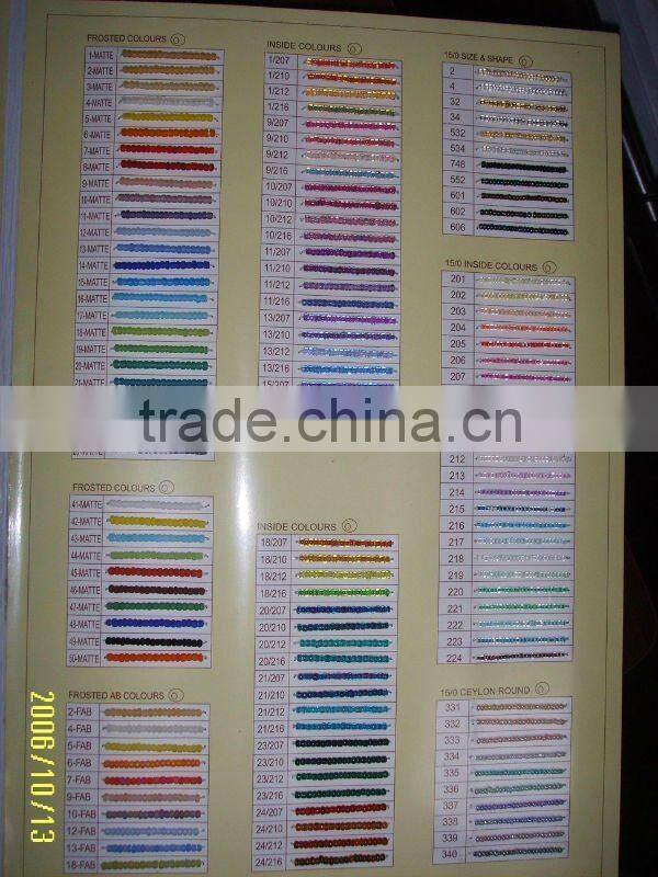 Glass Beads