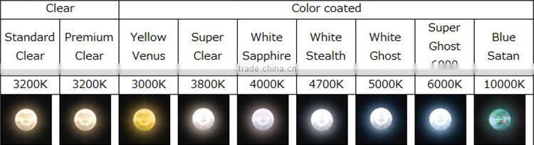 1W DC12V BA15S 12 x 2 LED Blue Car Motorcycle Indicator Turn Signals Light