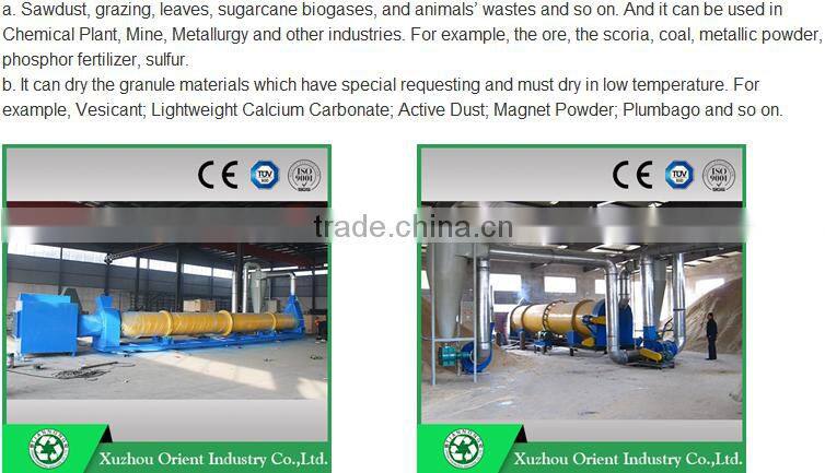 Drum Dryer Rotary Dryer Rotary Drum Dryer