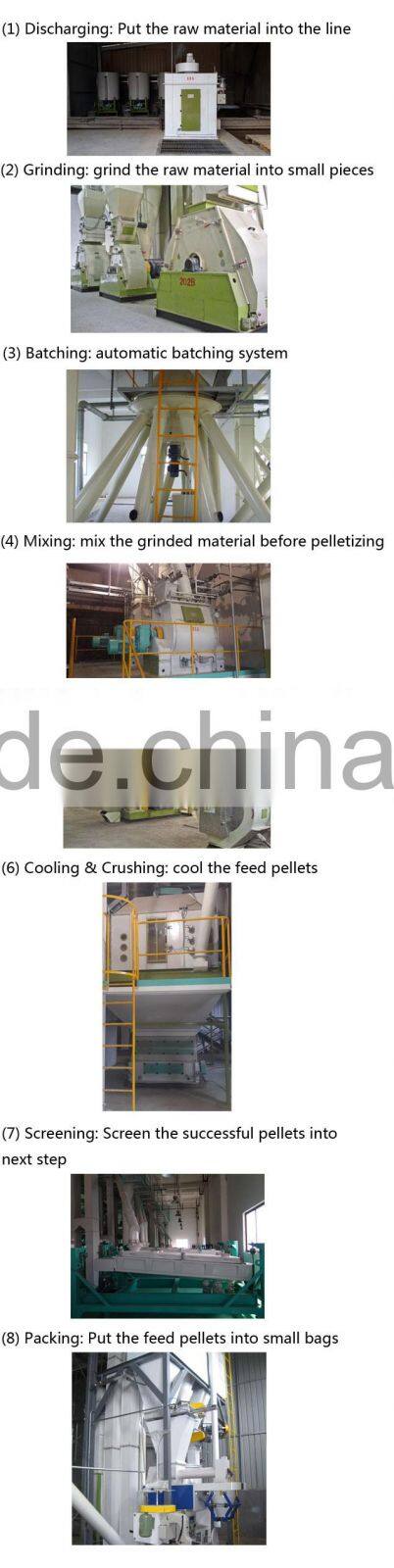 easy maintenance pig feed pellet production line with overseas service supply