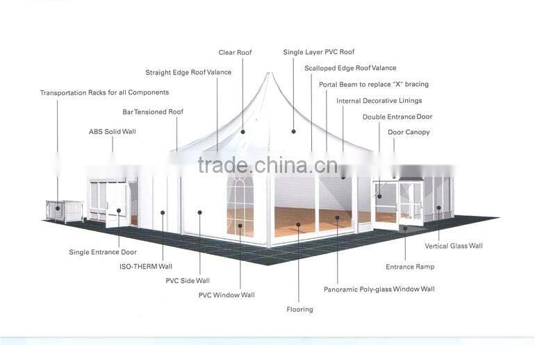 Last Price For Pagoda Tent (4x4 & 5x5)