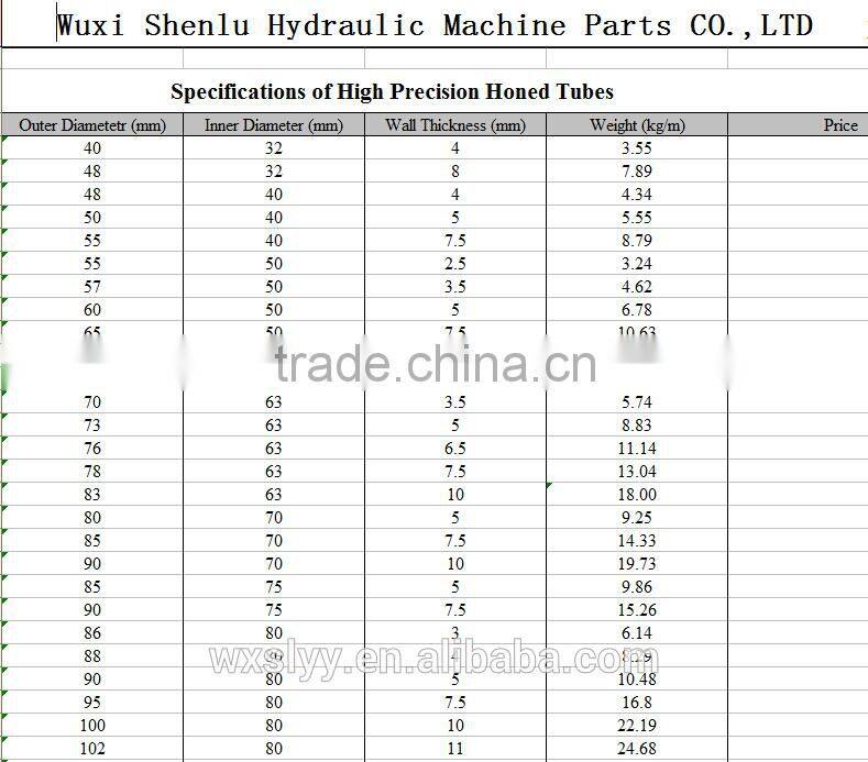 iron cylinder honed tube