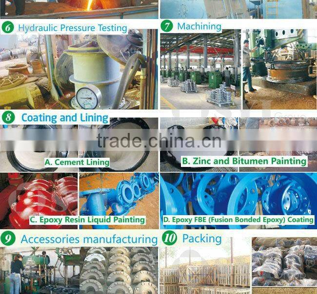 Ductile iron pipe fittings for PE Pipes