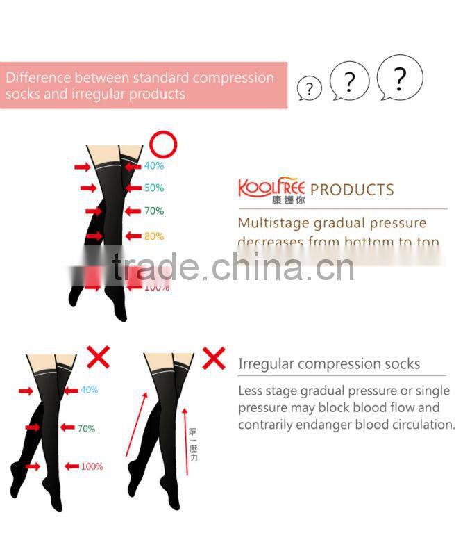 Slimming Beautiful Girl Trample Feet Pantyhose