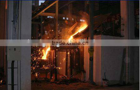 High quality even-wearing grinding ball for mining mine